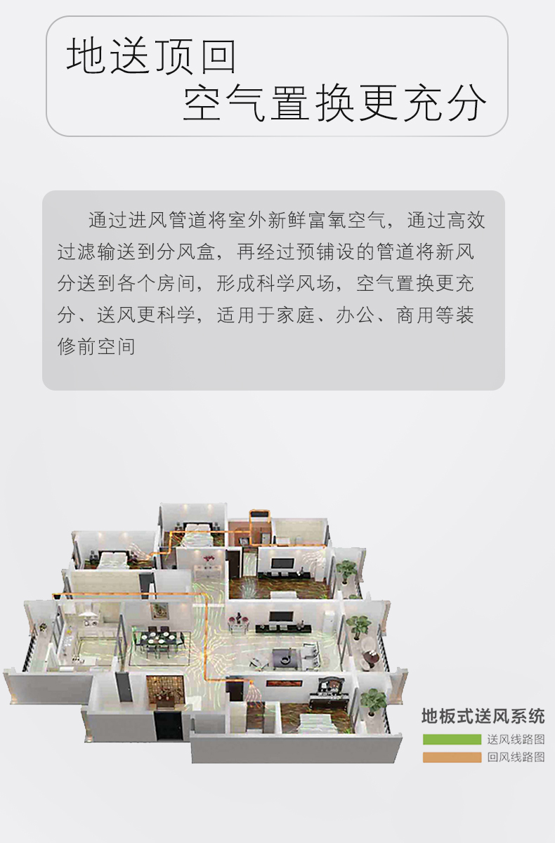 易能韋爾柜式新風機WIT-B800-L/R